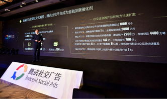Fintech时代下腾讯社交广告如何助力金融行业掘金社交营销机遇