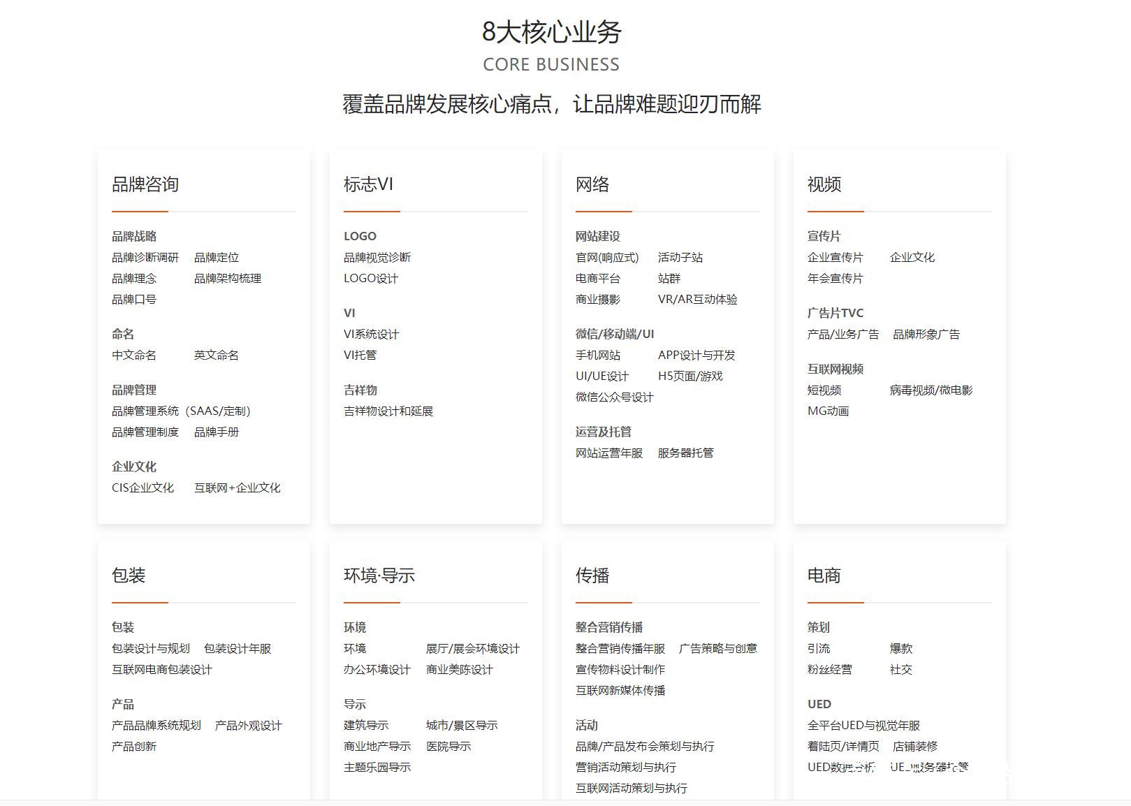 高性价比全套VI设计报价策略 助力广告业务降本增效